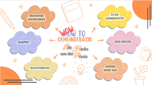 Wortwolke Beschreibung Seminar How to Gemeinderätin
